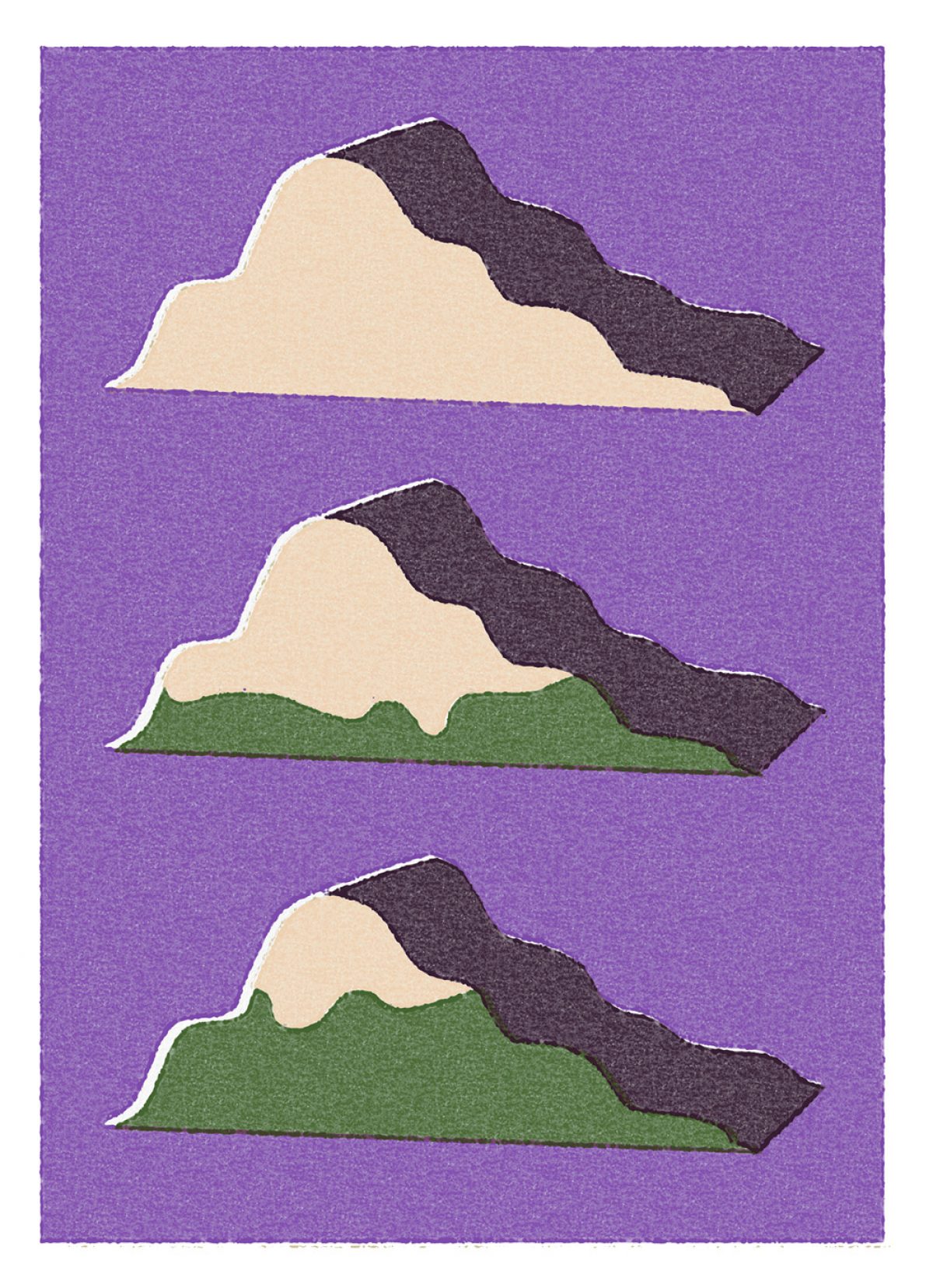 CLIMATE